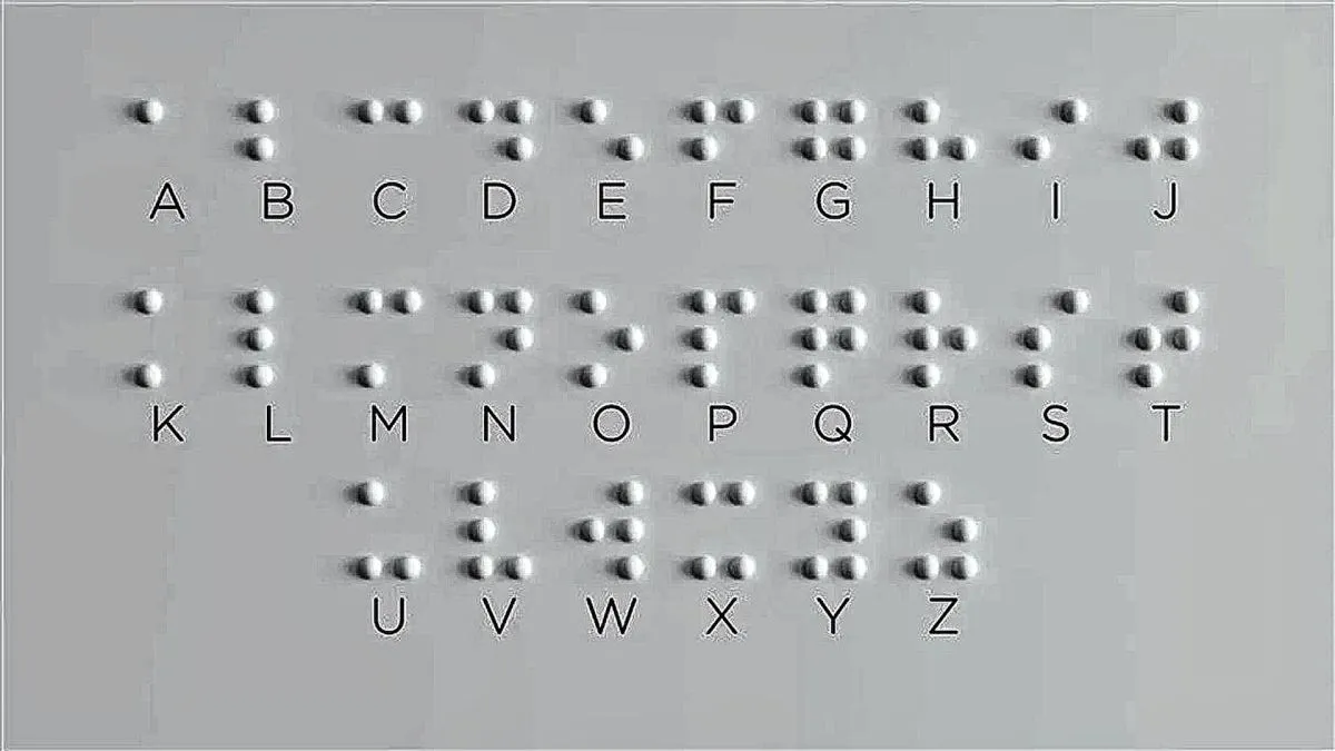 Día Internacional del Braille por qué se conmemora el 4 de enero