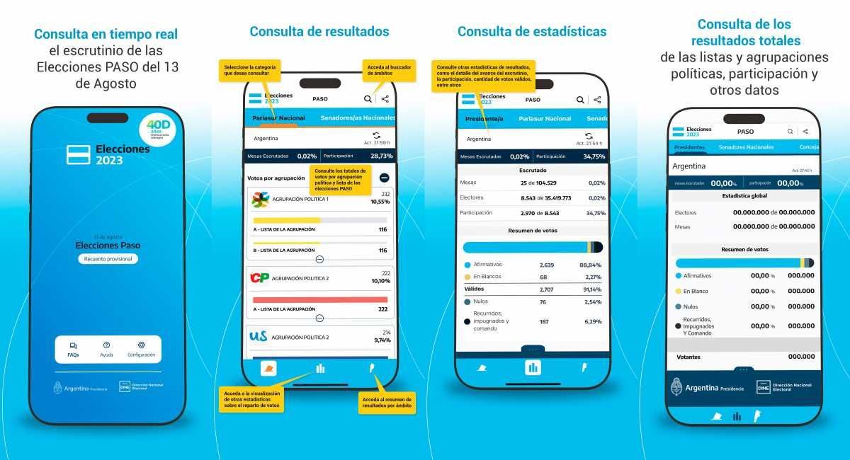 El Gobierno lanzó una aplicación para seguir los resultados de las PASO