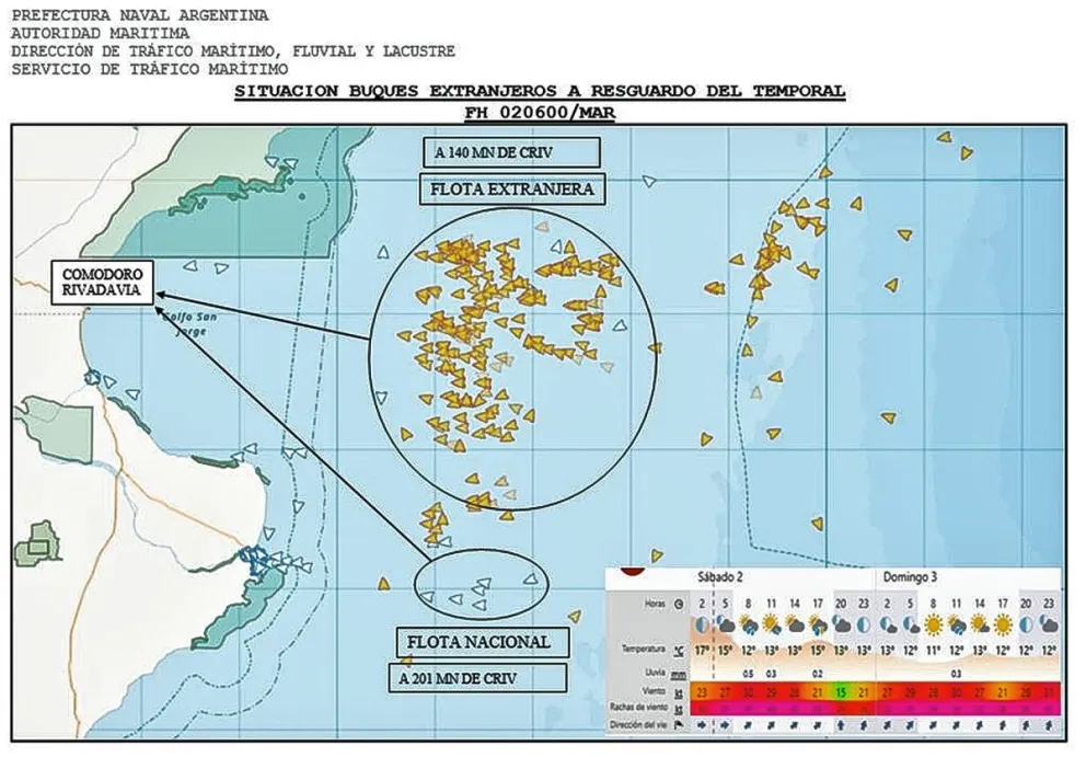 El Golfo San Jorge cobija del “mar de fondo” a 230 barcos pesqueros chinos