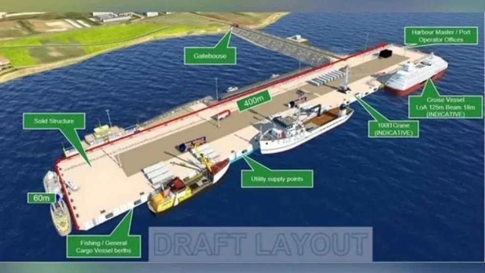 El gobierno de las islas Malvinas anunció que construirá una puerta de entrada a la Antártida