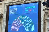La Cámara de Diputados aprobó en general la ley de Bases de Milei