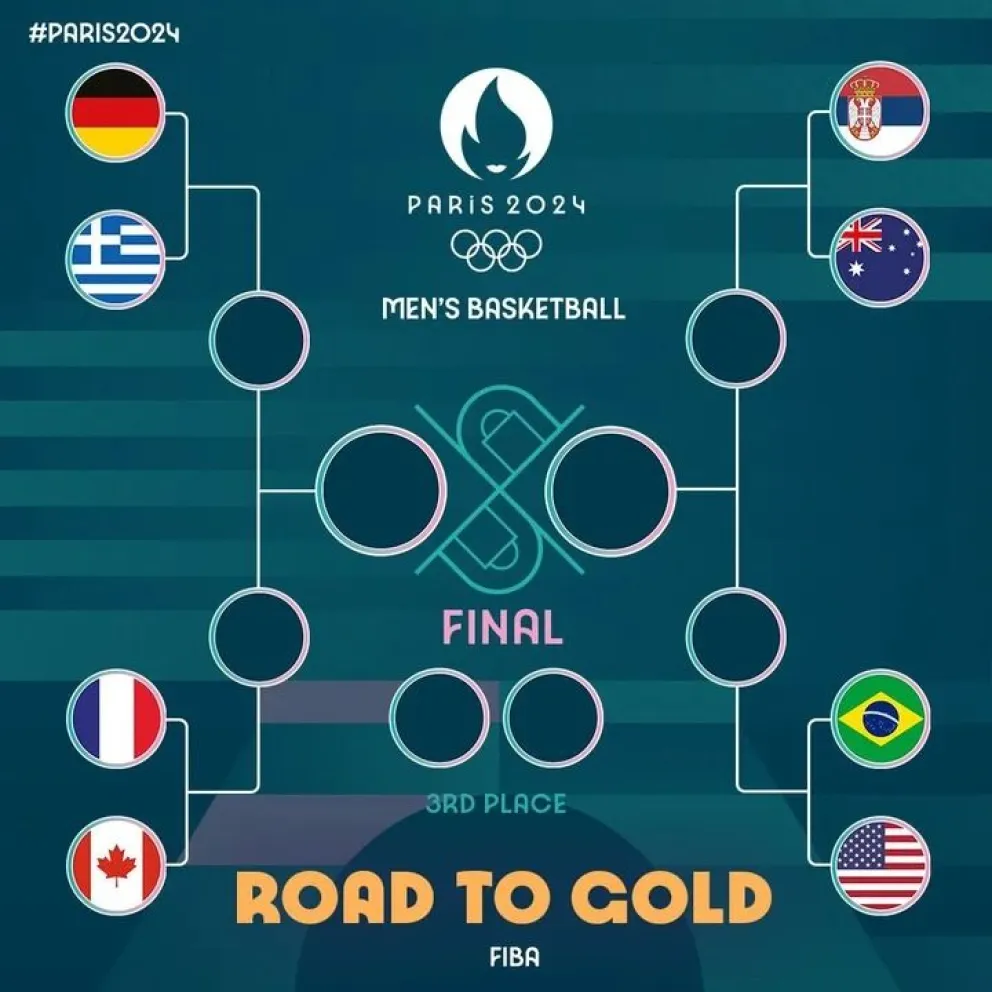 Mañana se definen los semifinalistas
