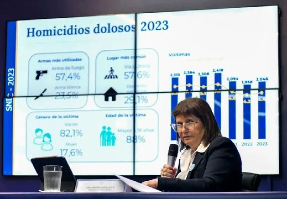 Bullrich presentó las estadísticas criminales del primer semestre de 2024 y destacó "la reducción del 10,6%" en los homicidios