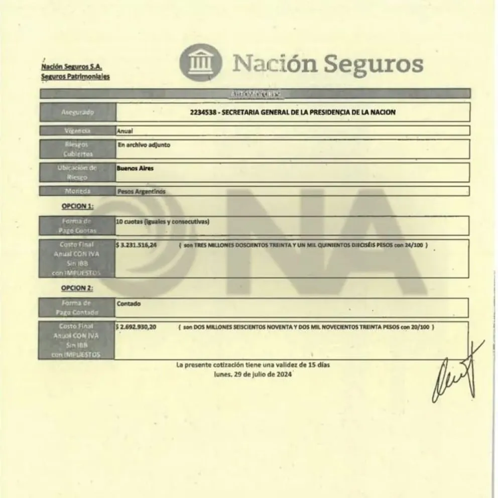 Milei vuelve a contratar a Nación Seguros: contradicciones en la Quinta de Olivos tras el escándalo de los seguros