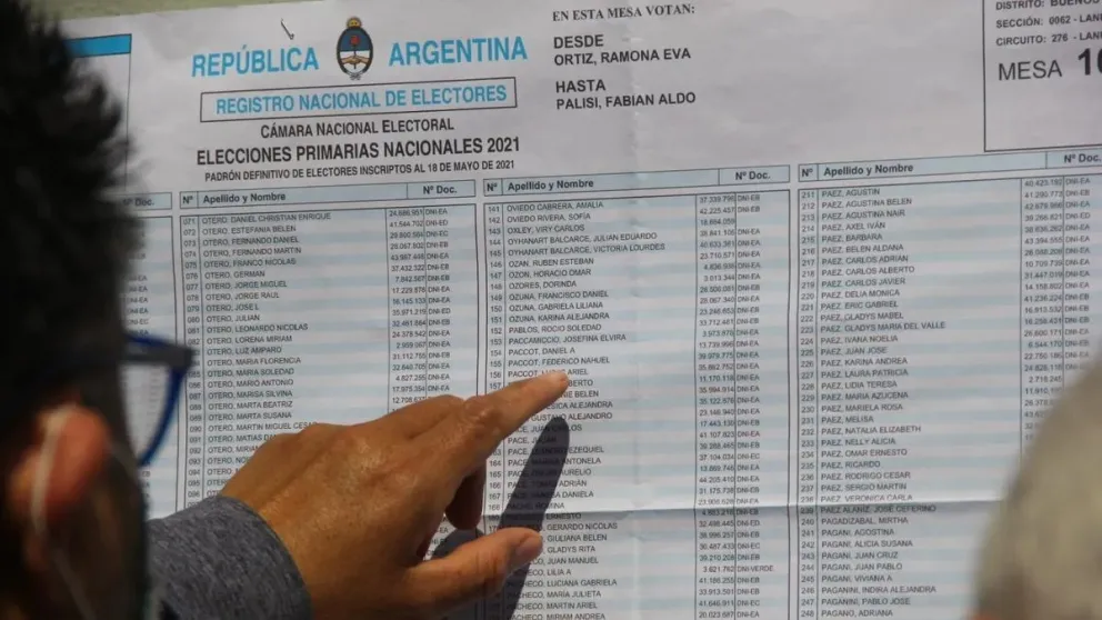 Elecciones 2025: ya se puede consultar el padrón provisorio y realizar reclamos online