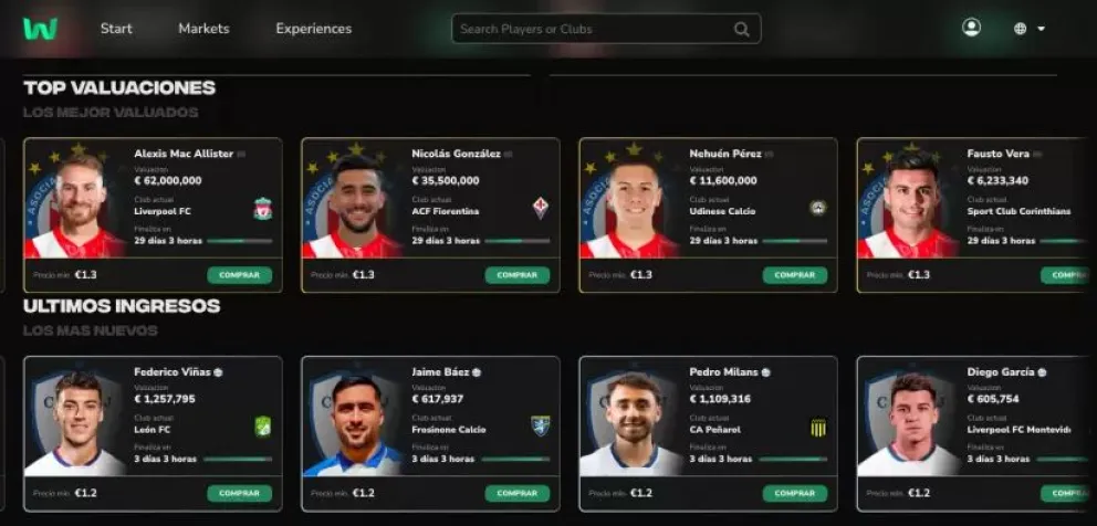 Algunos de los jugadores tokenizdos por Win Investments.